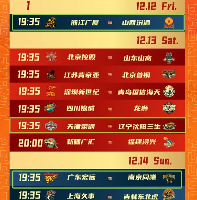 关于集结日突围战来临；广厦男篮围绕欧联官宣签约；信心回归；数据趋势出现新变化的信息开云在线